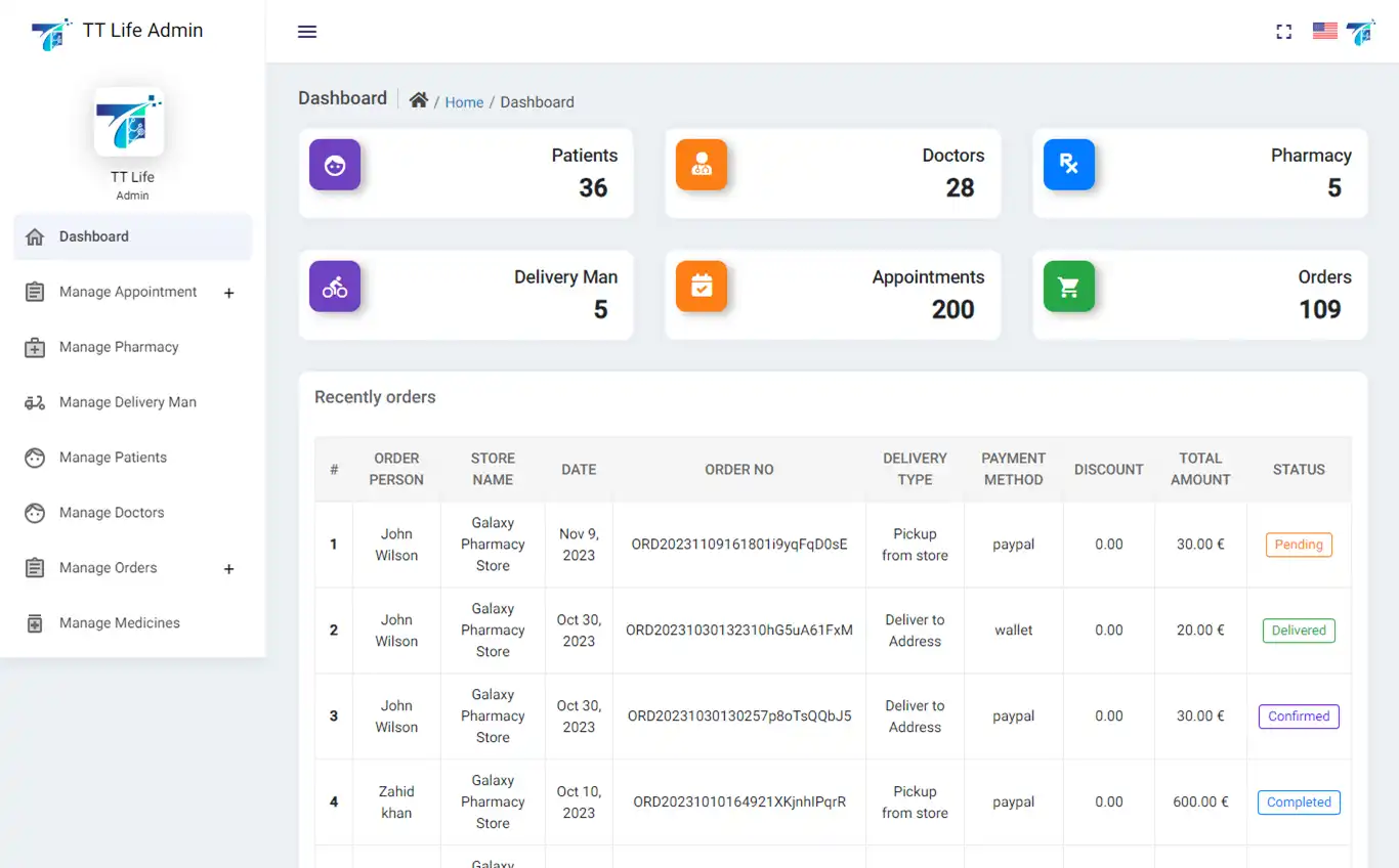 Doctor Appointment — admin — Dashboard