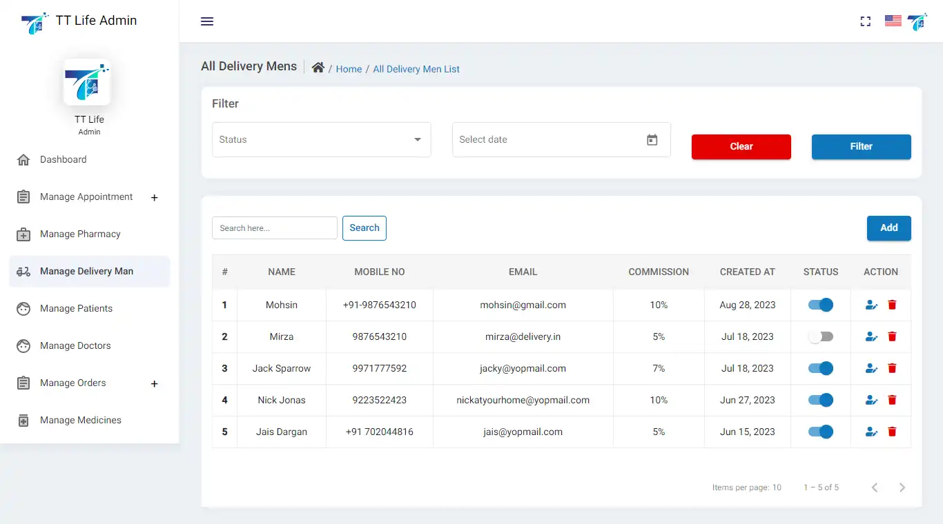 Doctor Appointment — admin — Manage Delivery Man