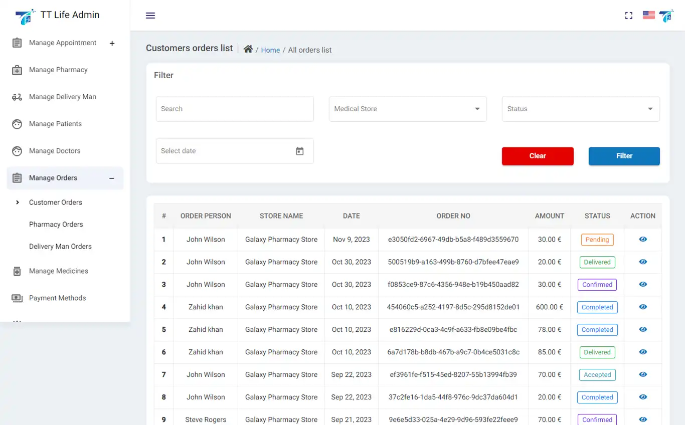 Doctor Appointment — admin — Manage Orders
