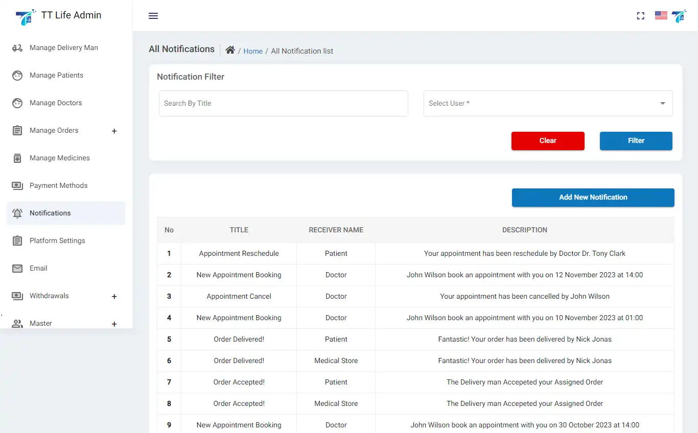 Doctor Appointment — admin — Notifications