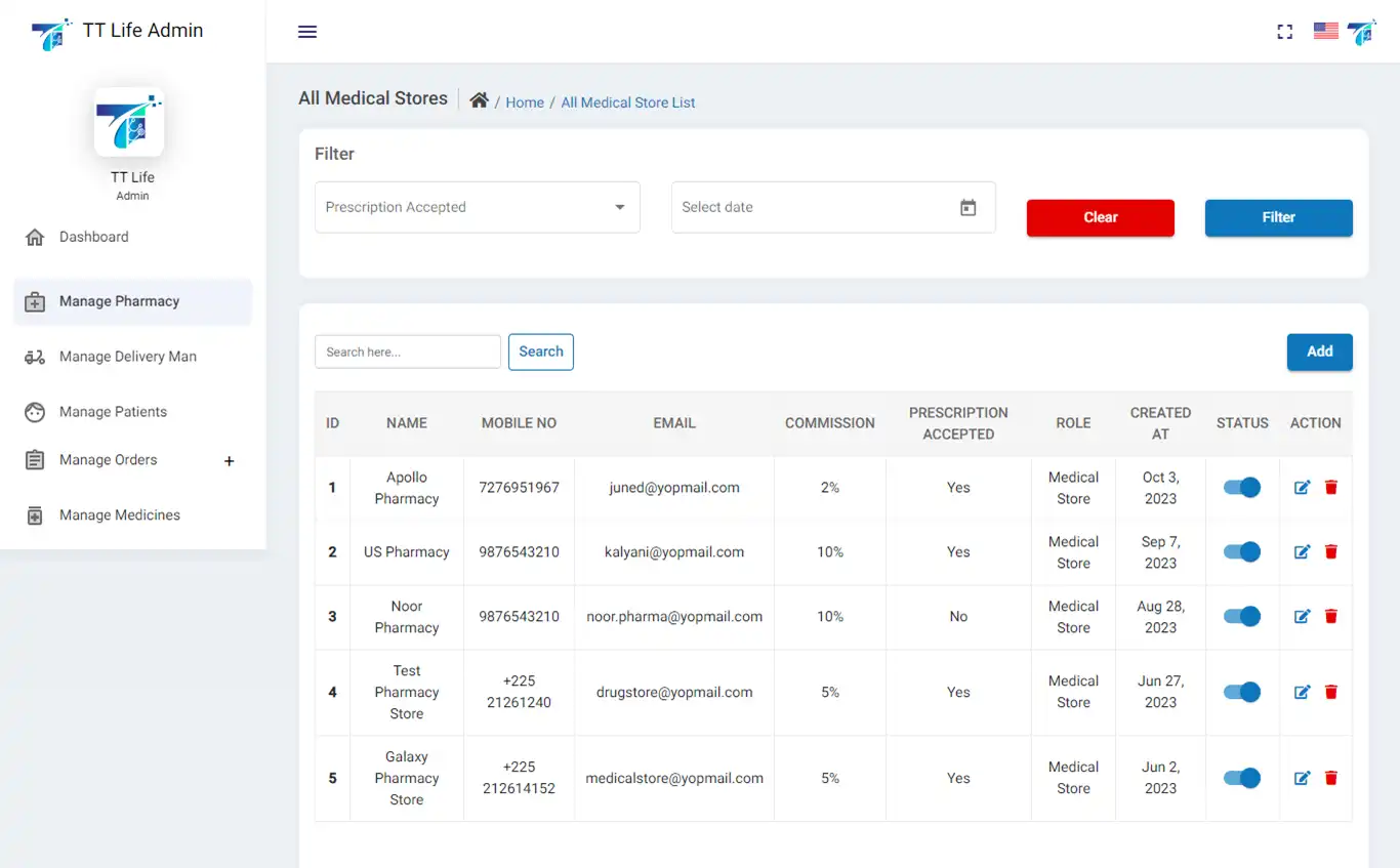 Pharmacy Ordering — admin — Manage Pharmacy