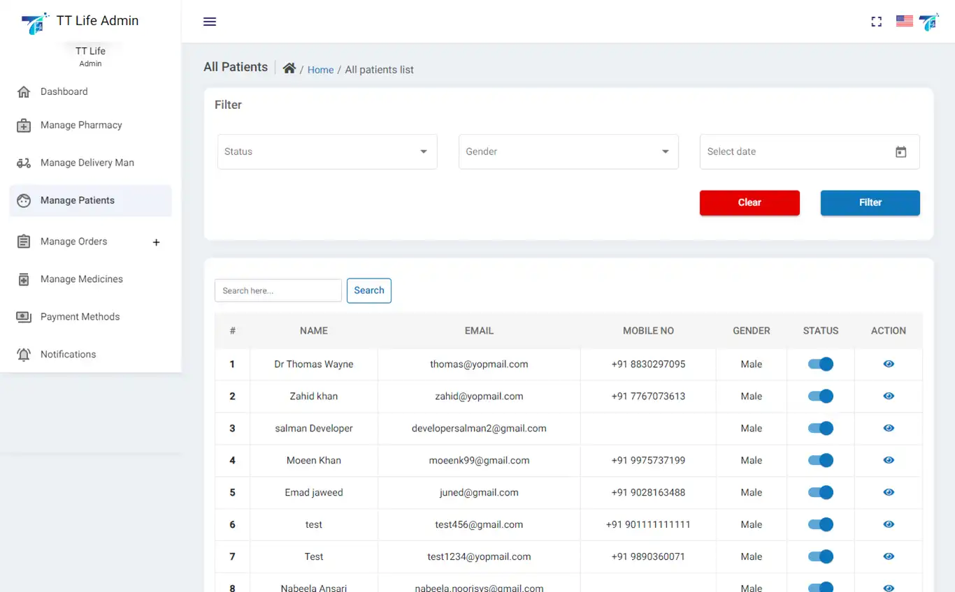 Pharmacy Ordering — admin — Manage Patients
