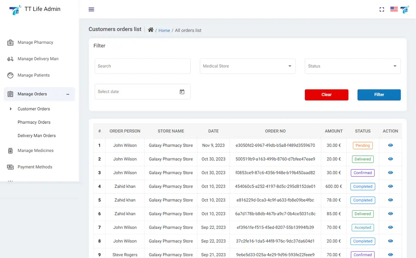 Pharmacy Ordering — admin — Manage Orders