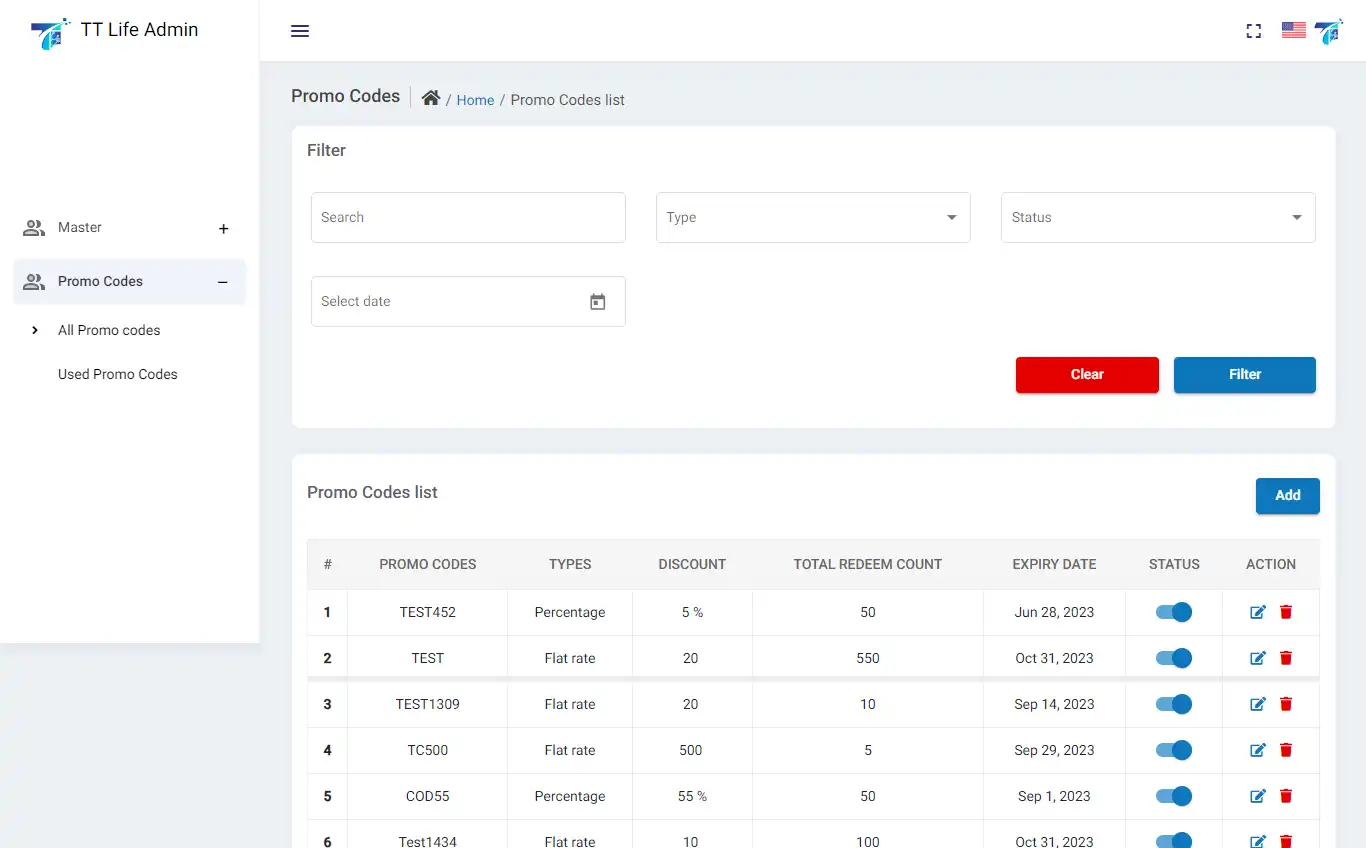 Pharmacy Ordering — admin — Promo Codes