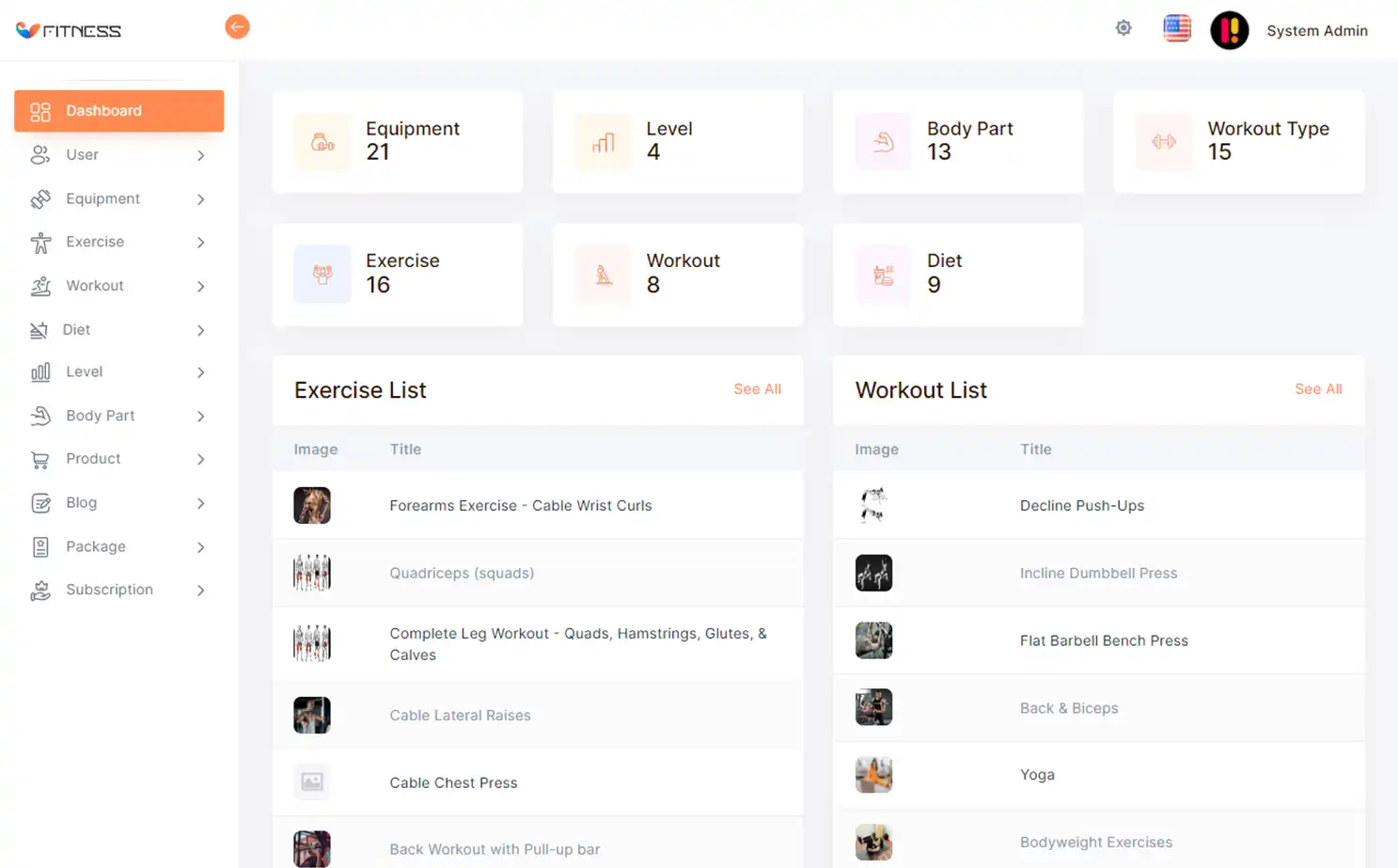 Fitness app — admin — Admin Dashboard