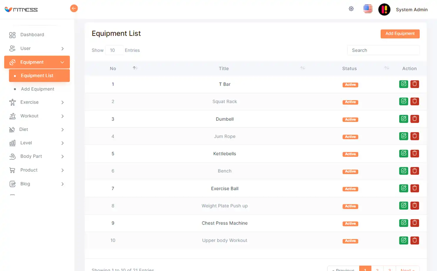 Fitness app — admin — Equipment