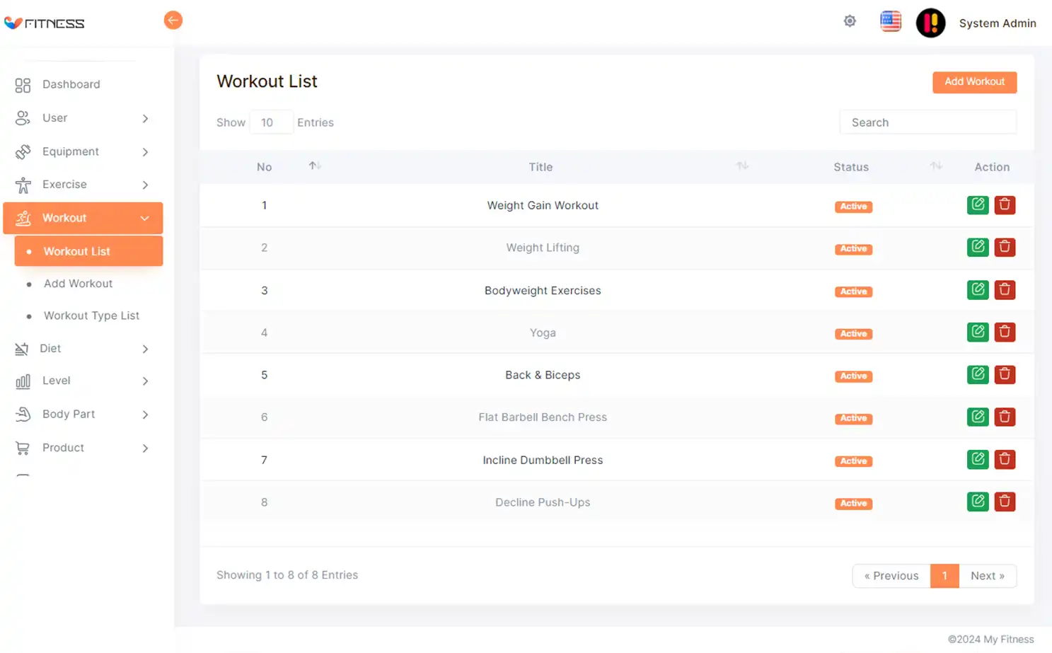Fitness app — admin — Workout List