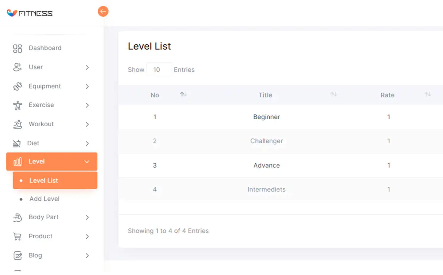 Fitness app — admin — Exercise Levels