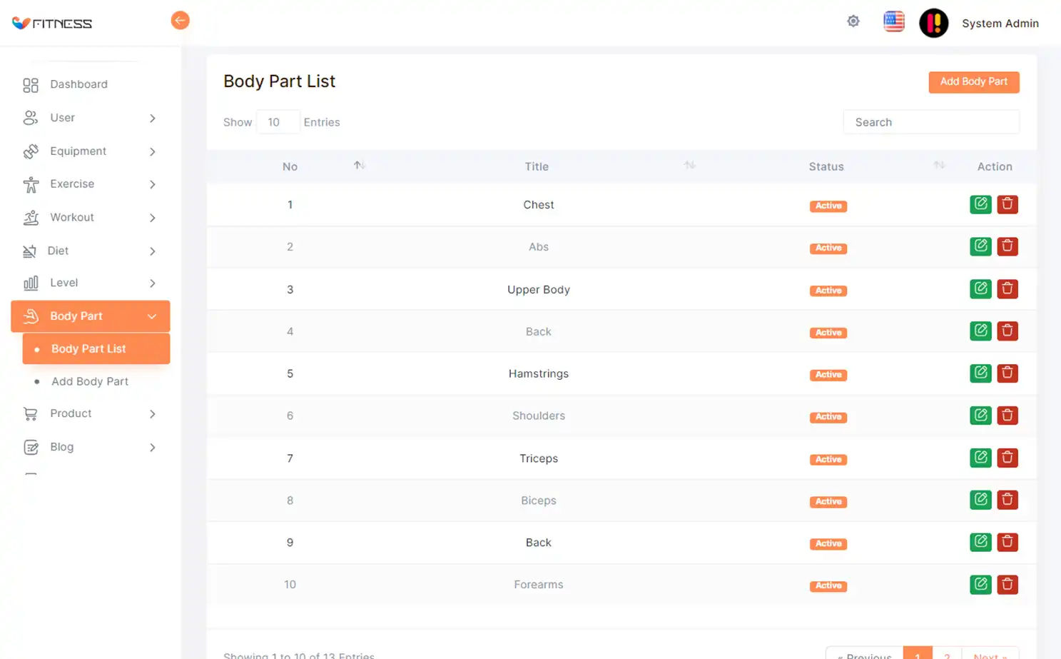 Fitness app — admin — Body Parts List