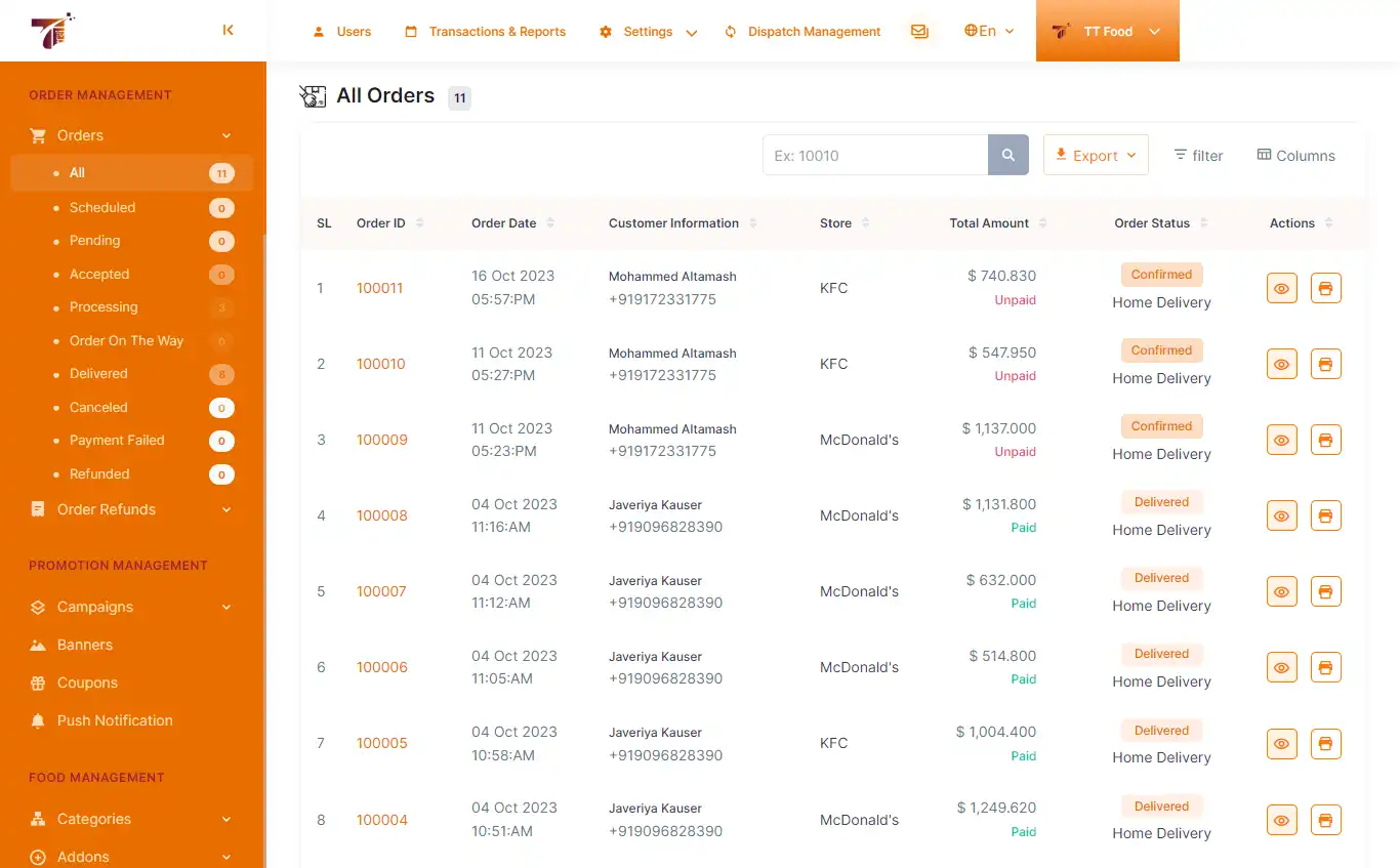 Food delivery admin panel — All Orders