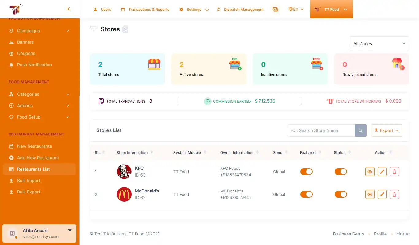 Food delivery admin panel — Stores
