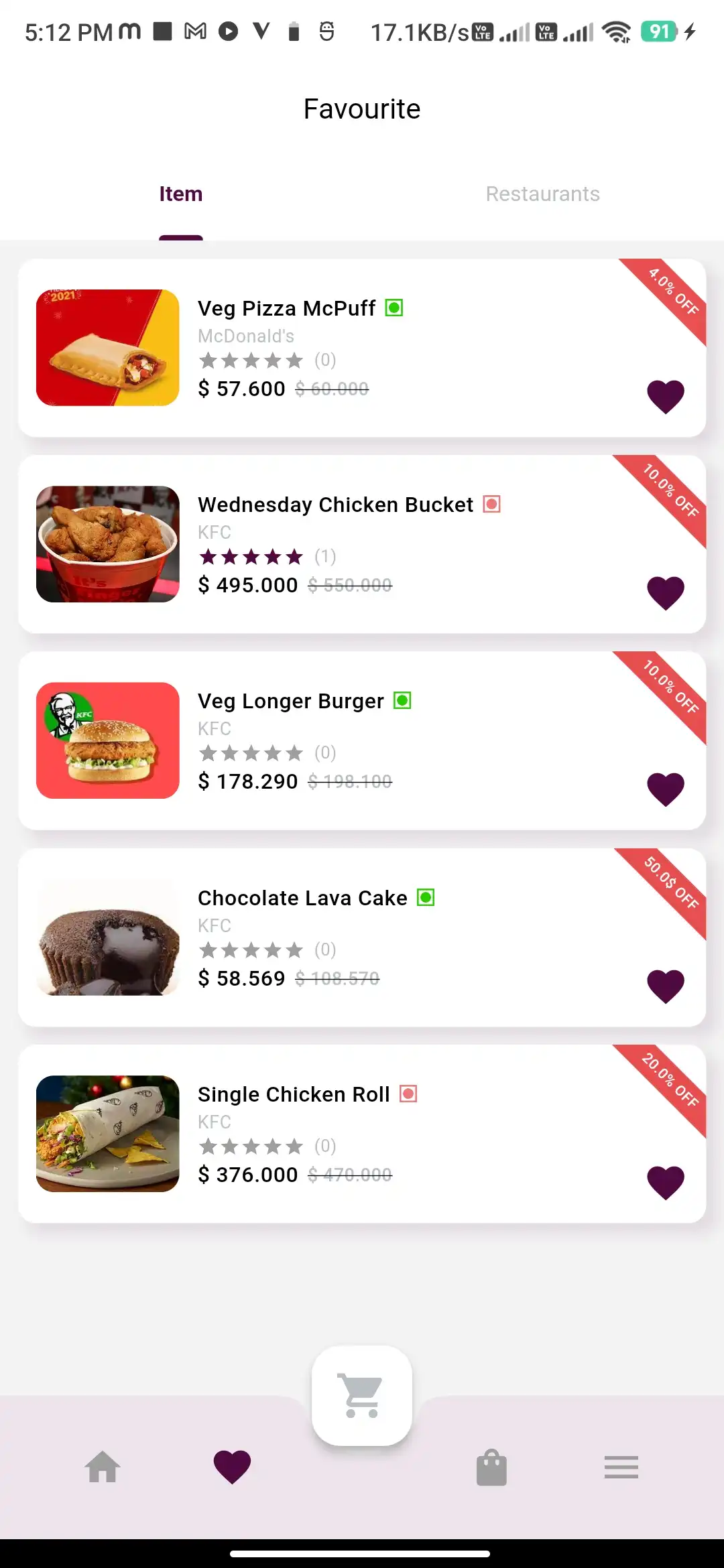 Food delivery user — Favourite Item