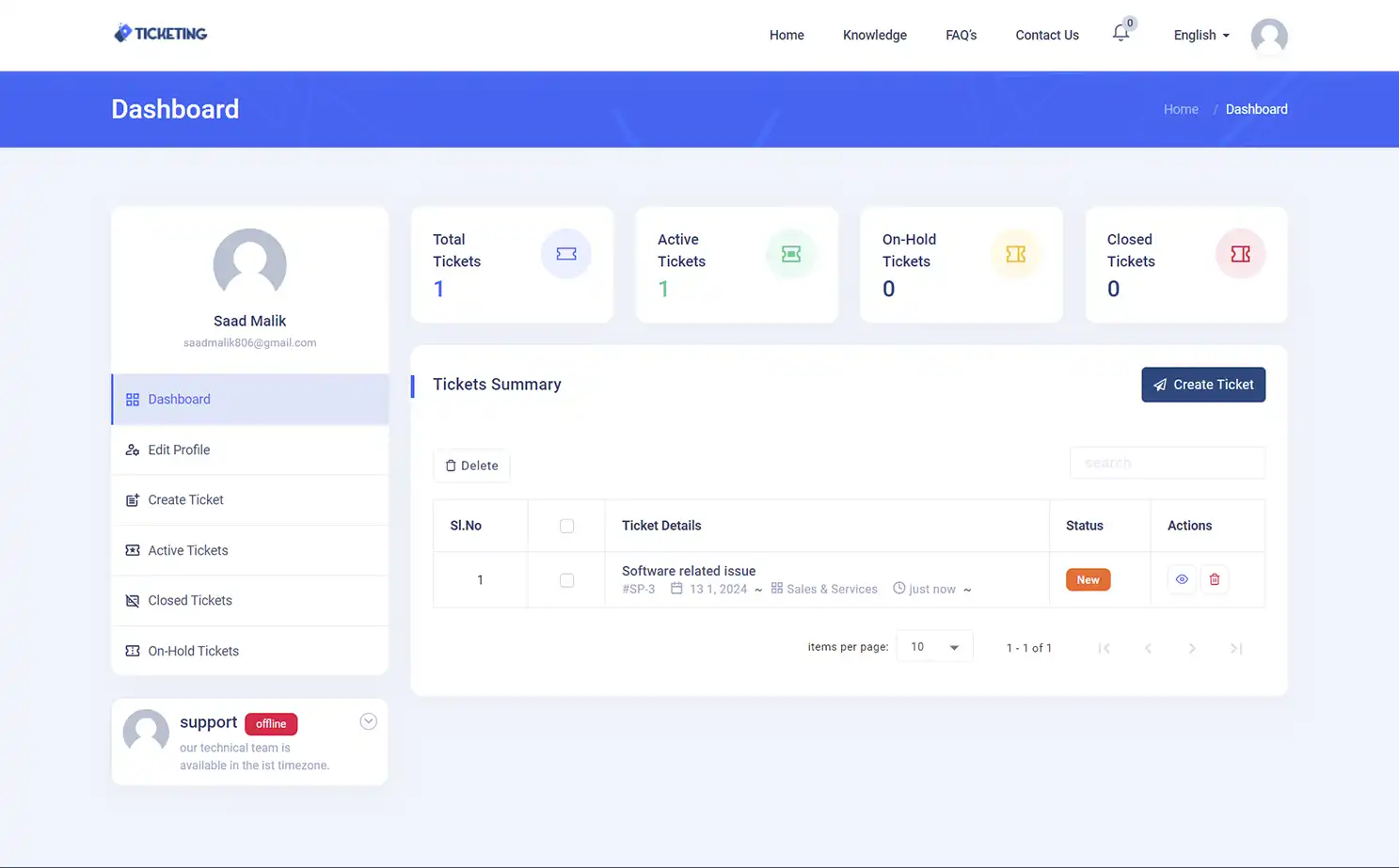 Helpdesk — user — Dashboard