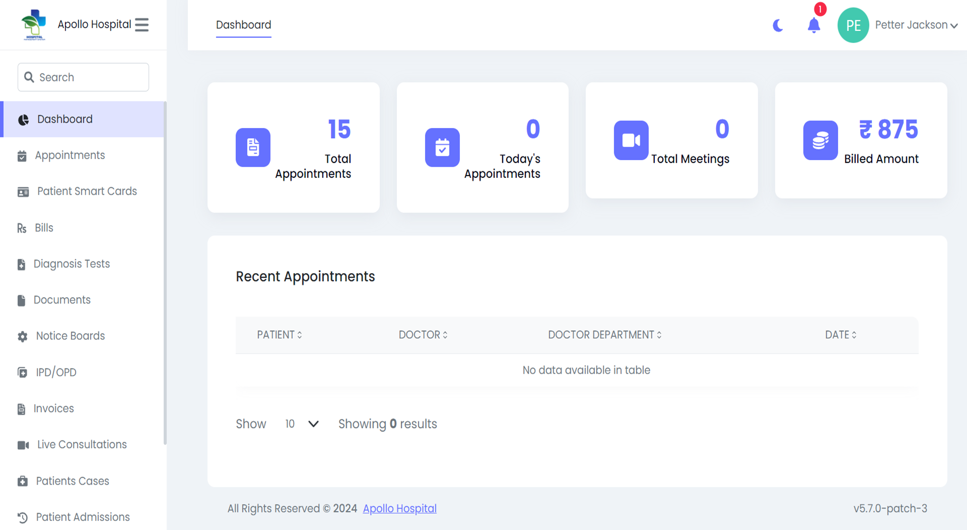 Hospital Management System — patient panel — Dashboard