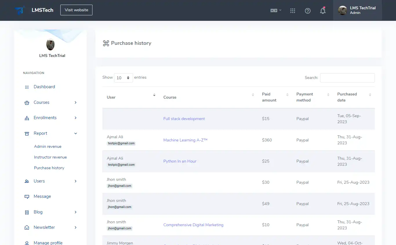 LMS — admin panel — Purchase History