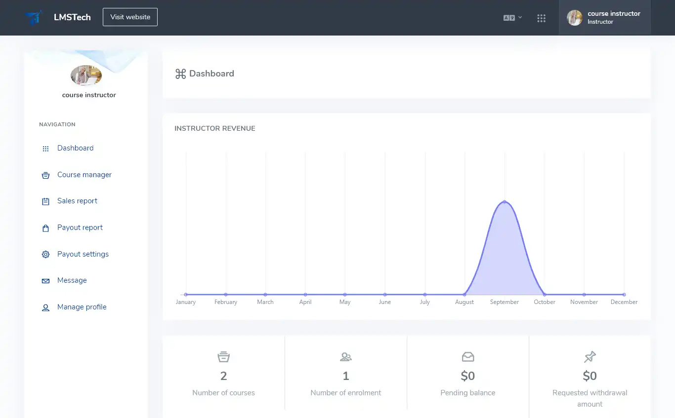 LMS — instructor panel — Dashboard