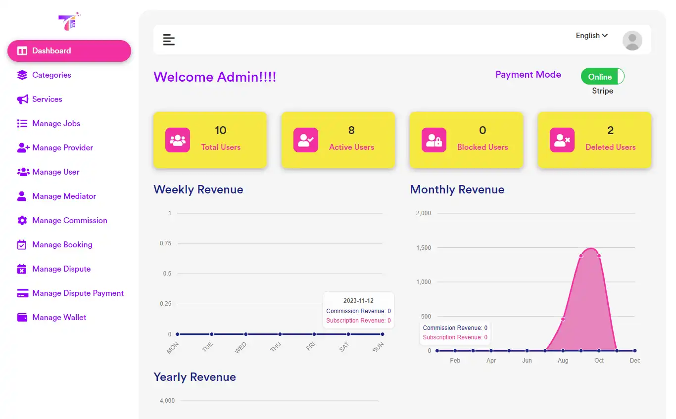 Service marketplace — admin panel — Dashboard