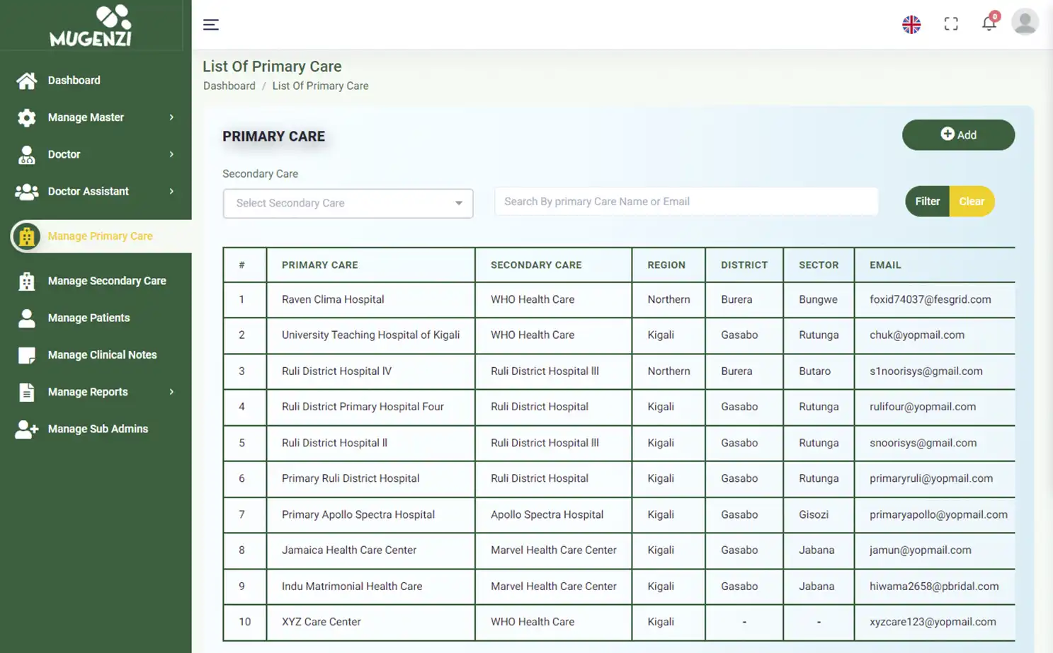 Mugenzi EMR — admin — Primary Care