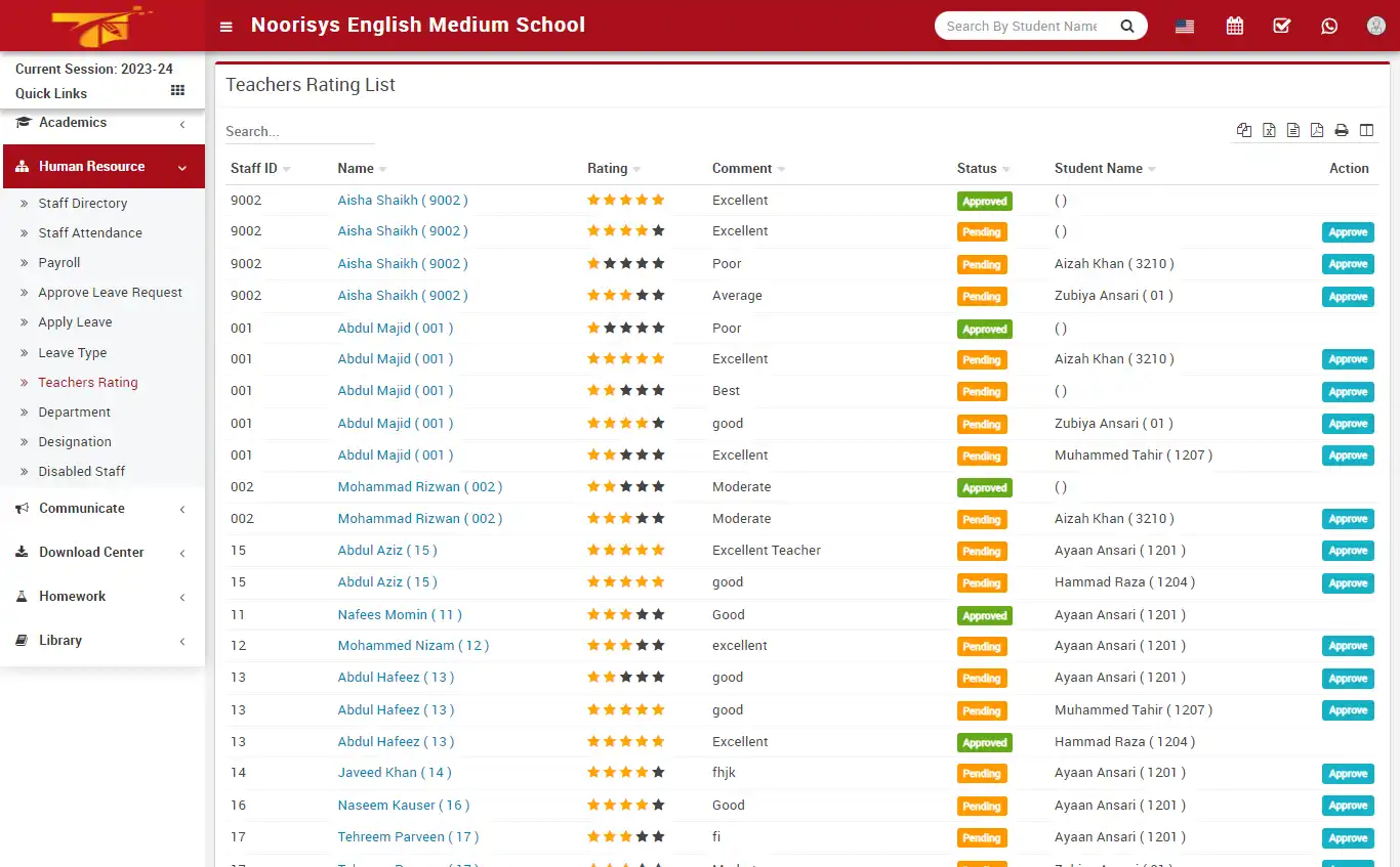 School management — admin panel — Human Resource