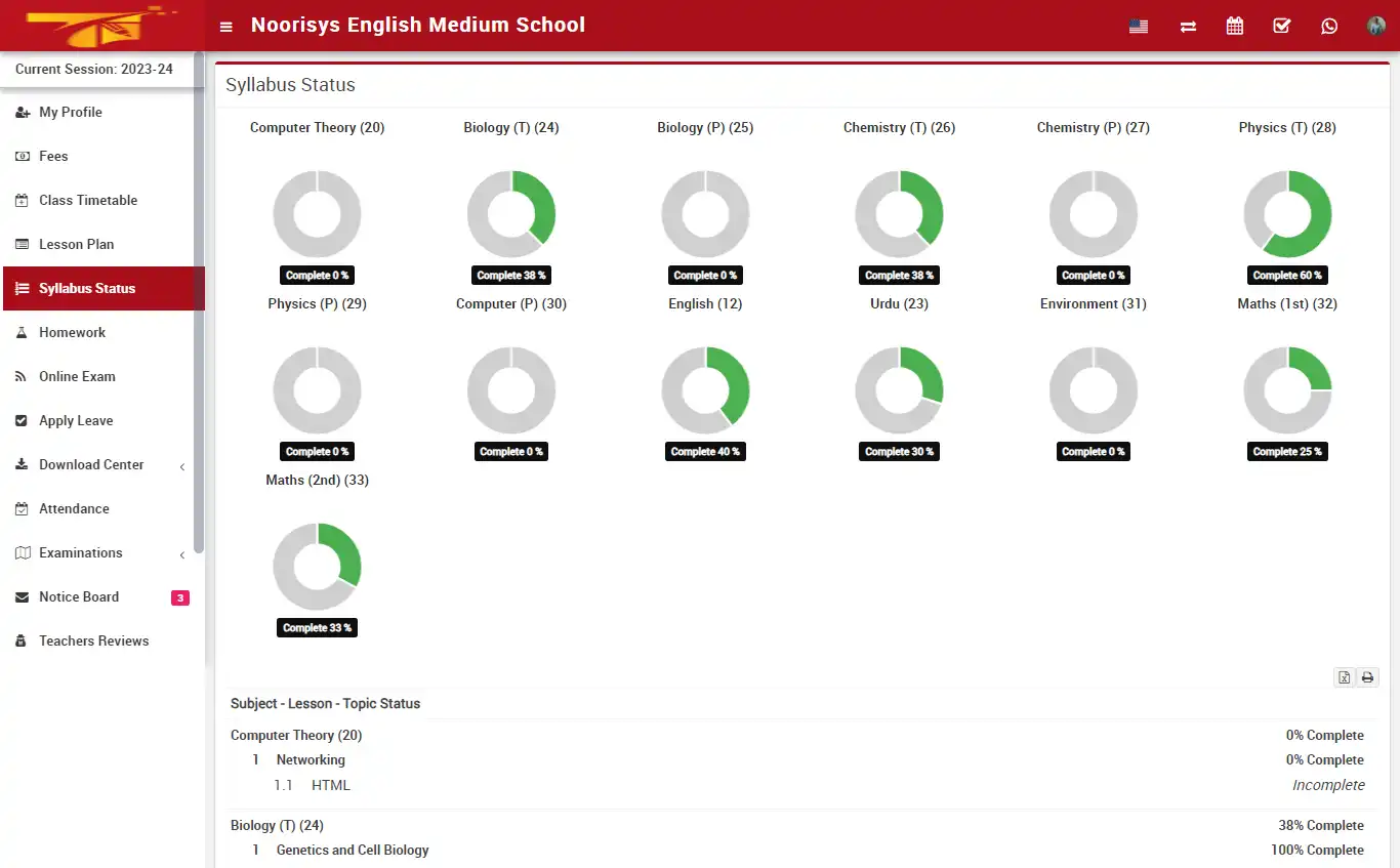 School management — student panel — Syllabus Status