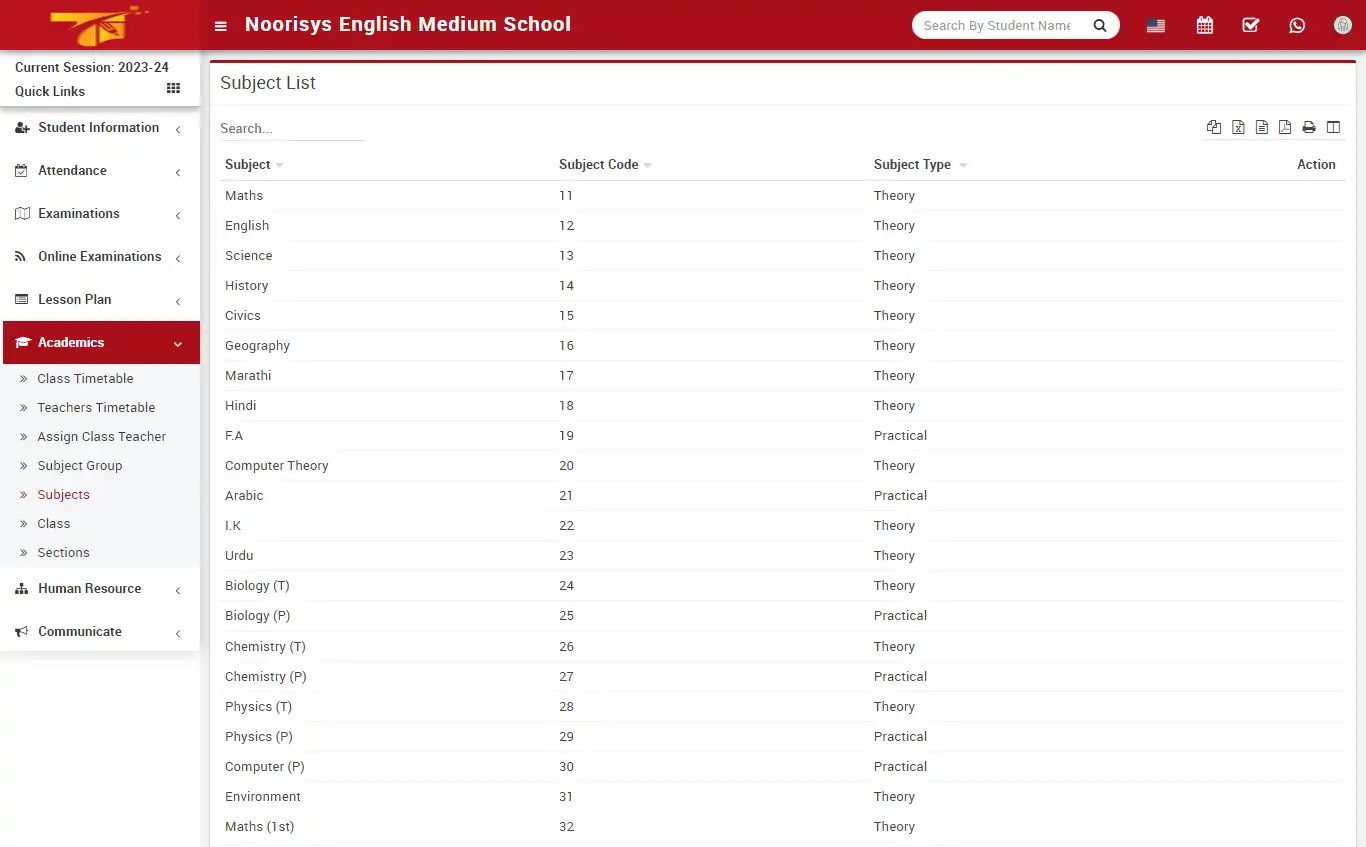School management — teacher panel — Academics Subjects