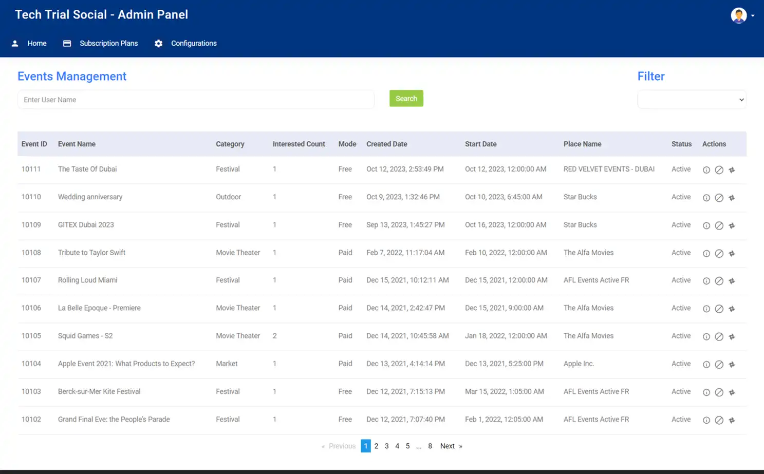 Social platform — admin panel — Event Management