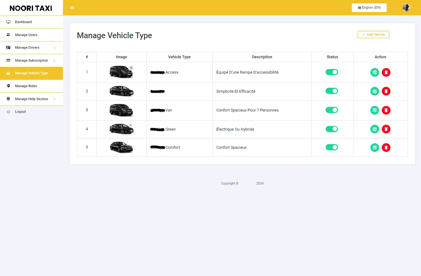 Taxi App Subscription — admin — Manage Vehicle Types