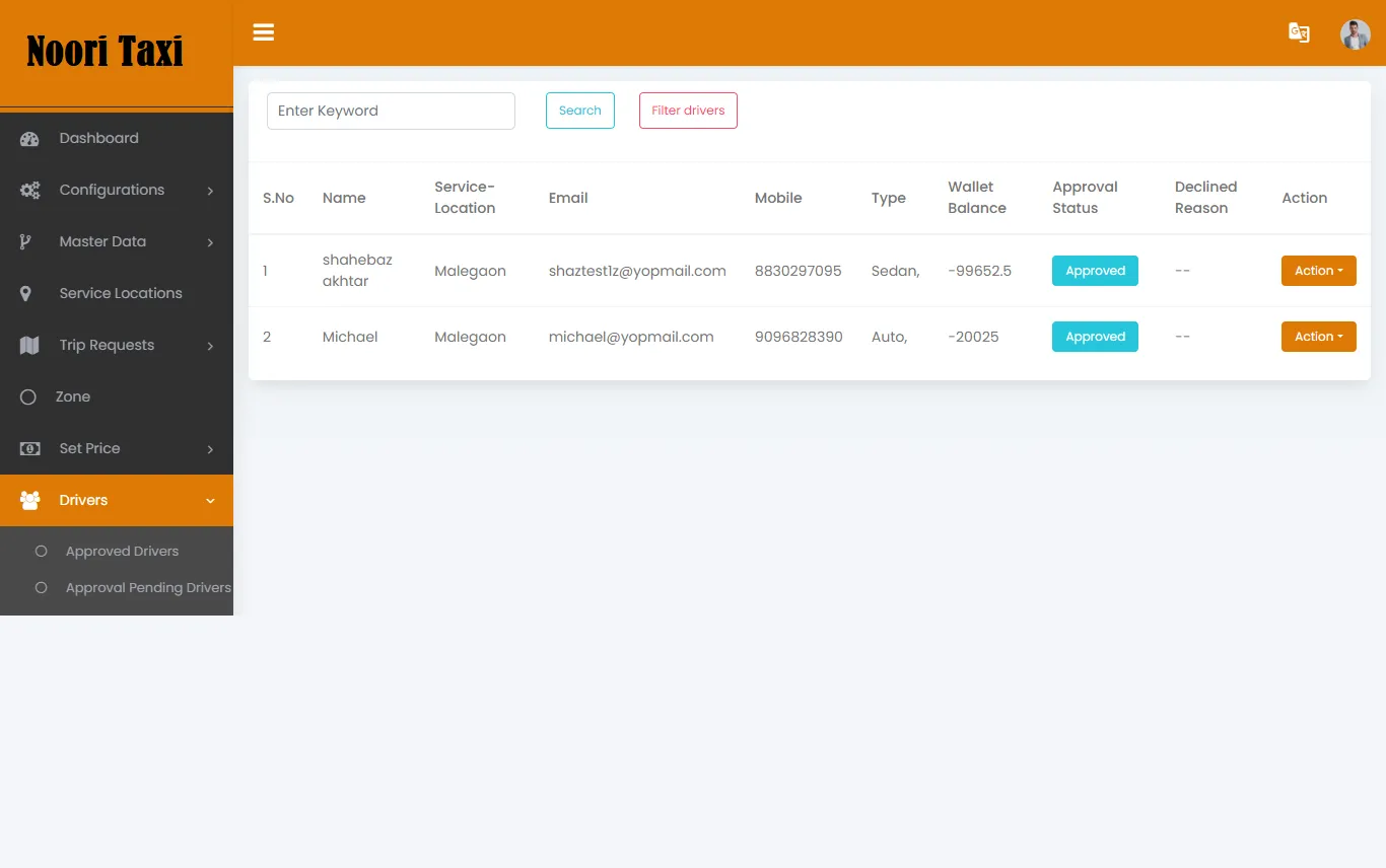 Taxi App — Admin Panel — Negative Pending Drivers