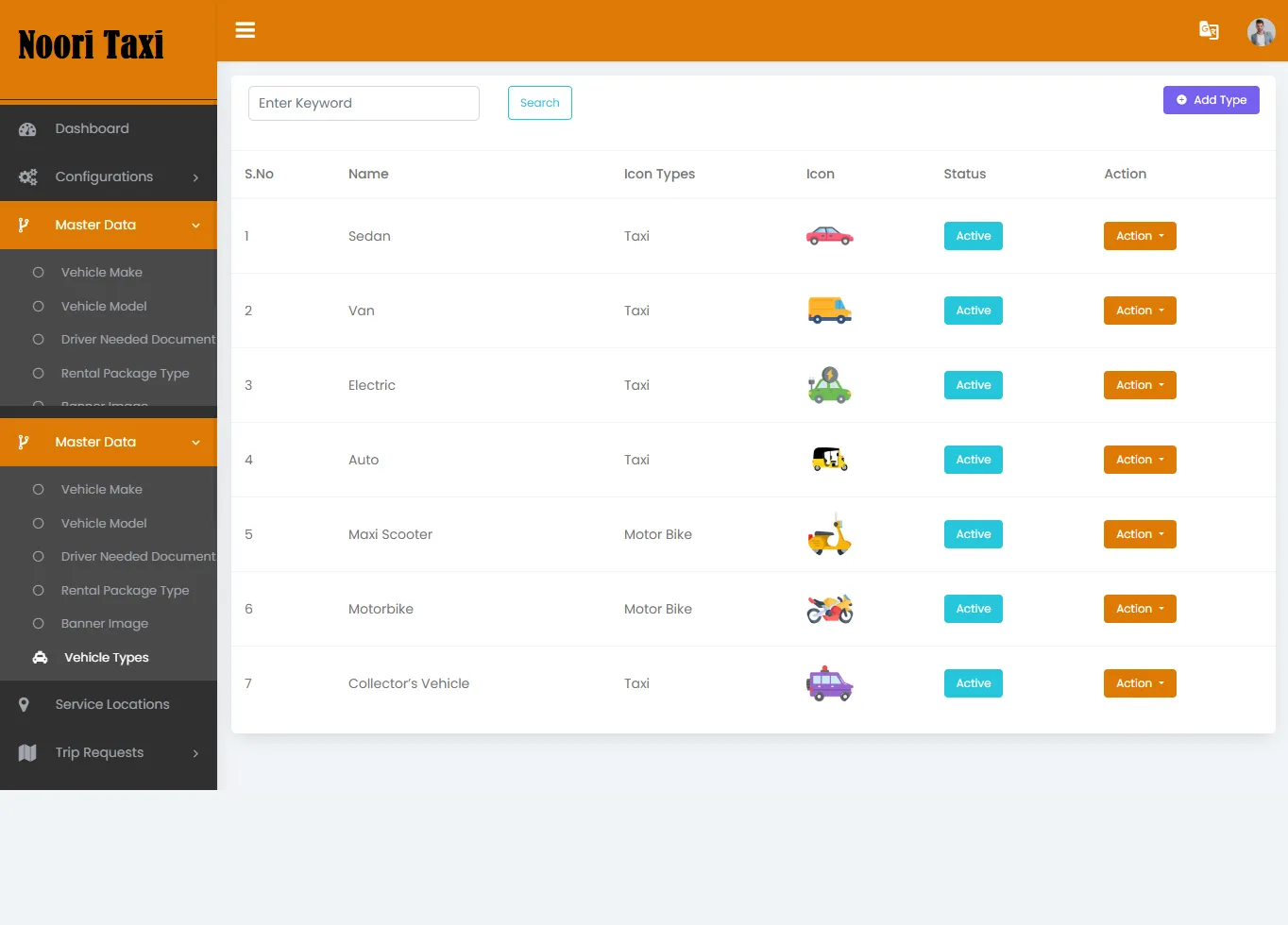 Taxi App — Admin Panel — Vehical Type