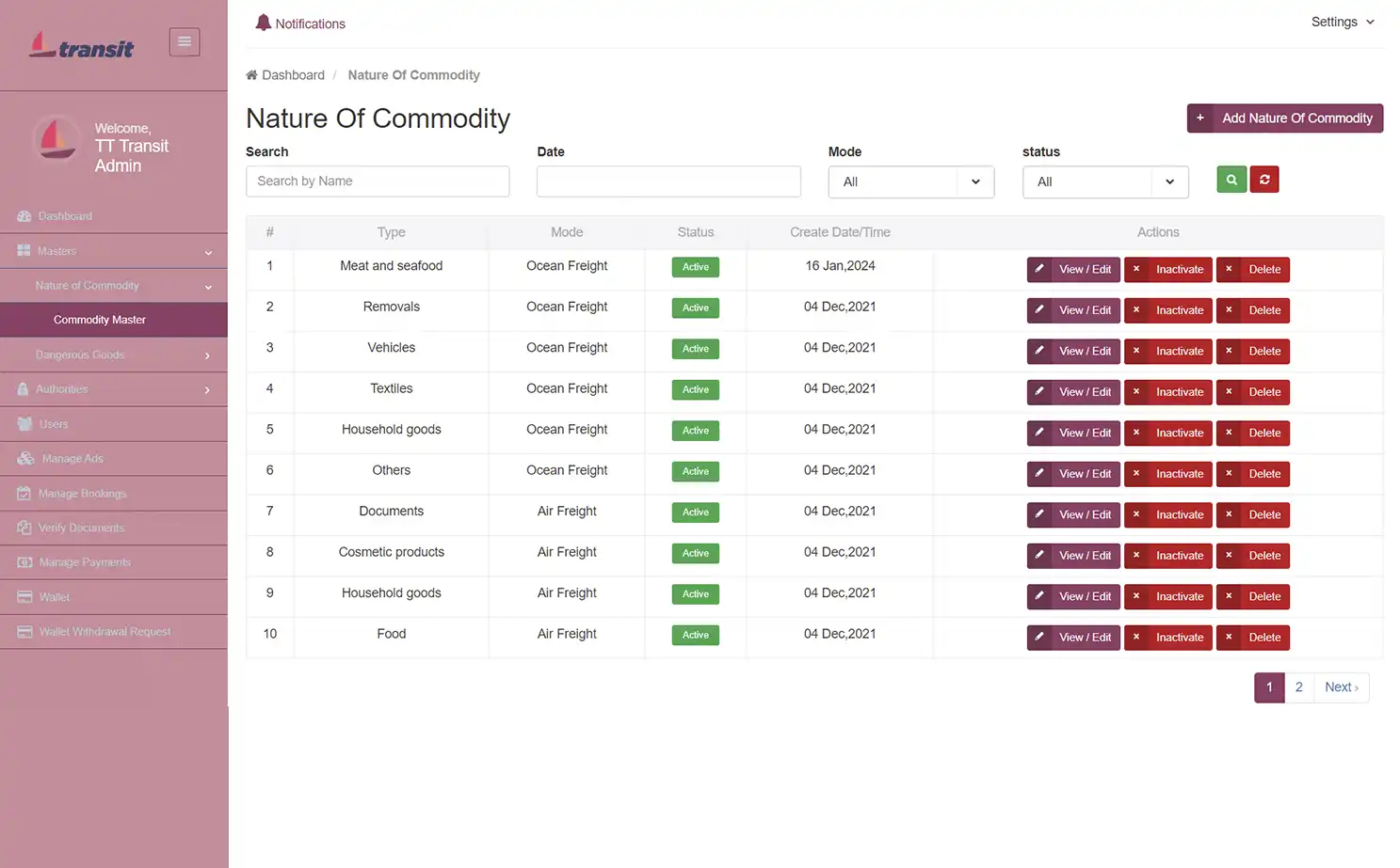 Transport management — admin — Nature Of Commodity