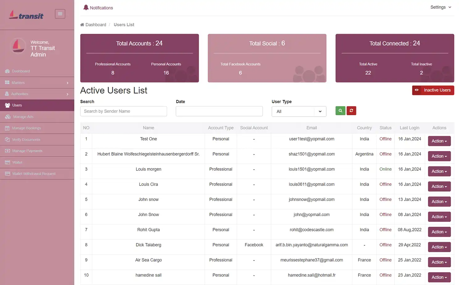 Transport management — admin — Active Users