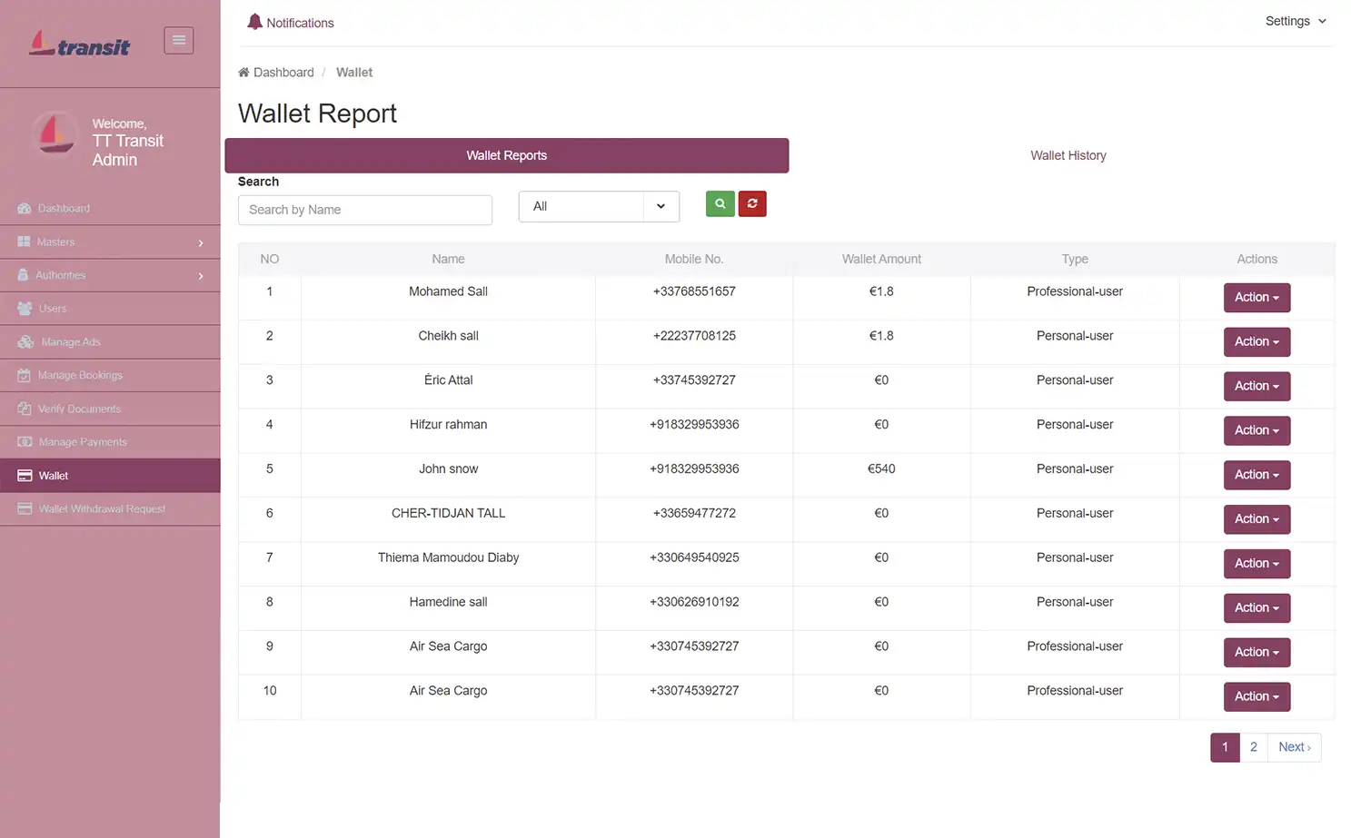 Transport management — admin — Wallet Report