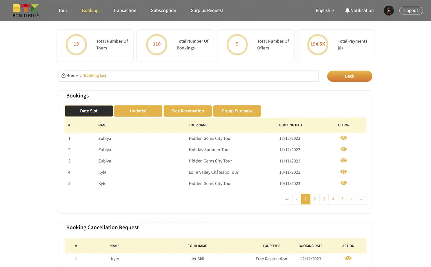 BTK provider — Booking List