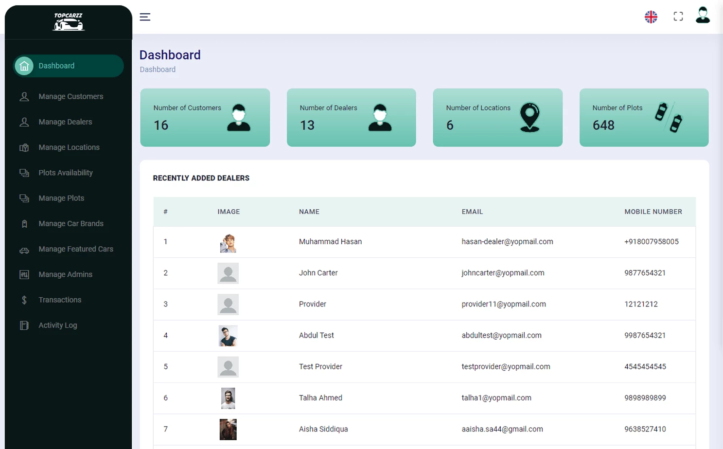 Car Space Rental Platform web — Dashboard