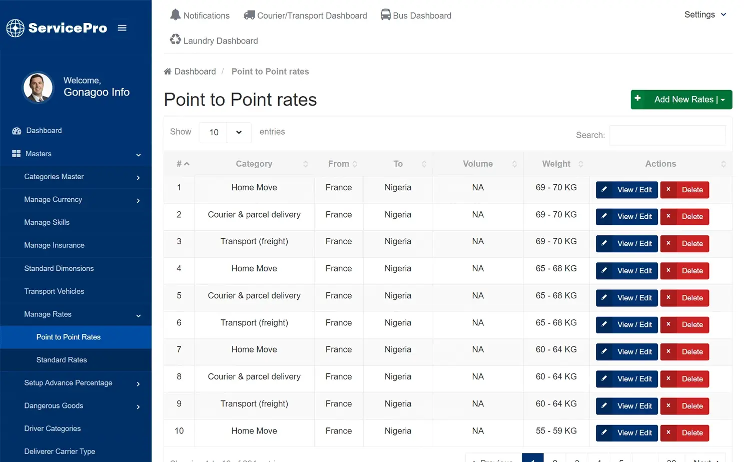 Ticket booking admin — Point to Point Rates
