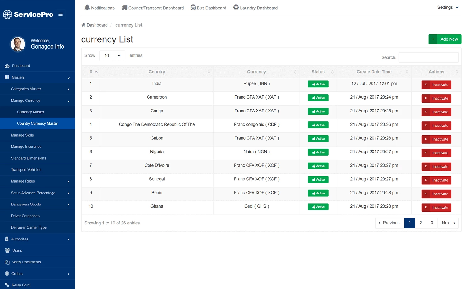 Ticket booking admin — Currency List