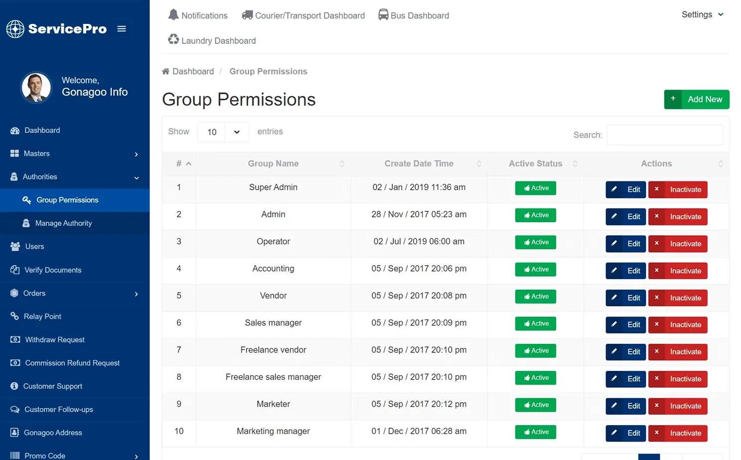 Ticket booking admin — Group Permissions