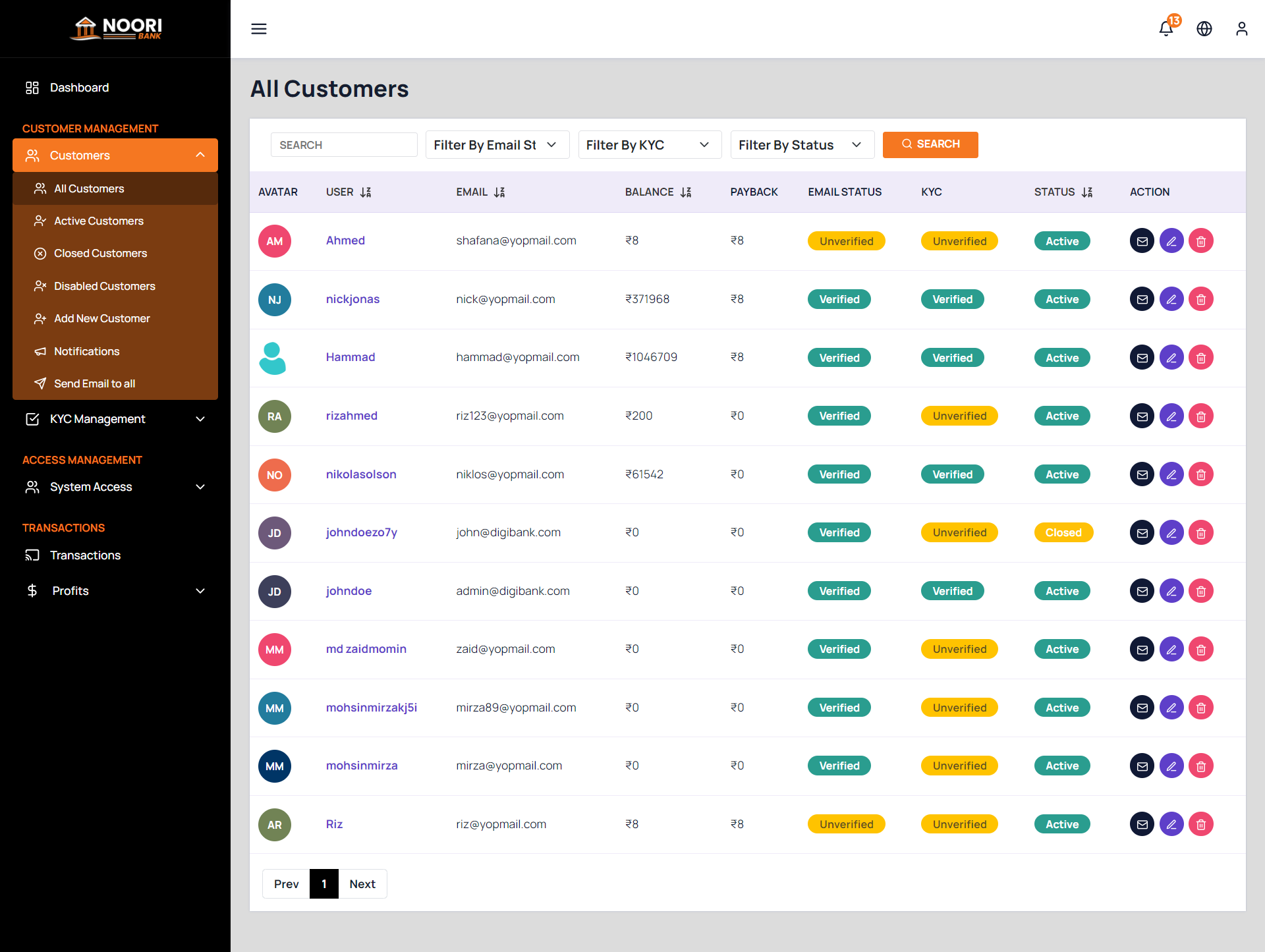 Digital bank admin — Customer List