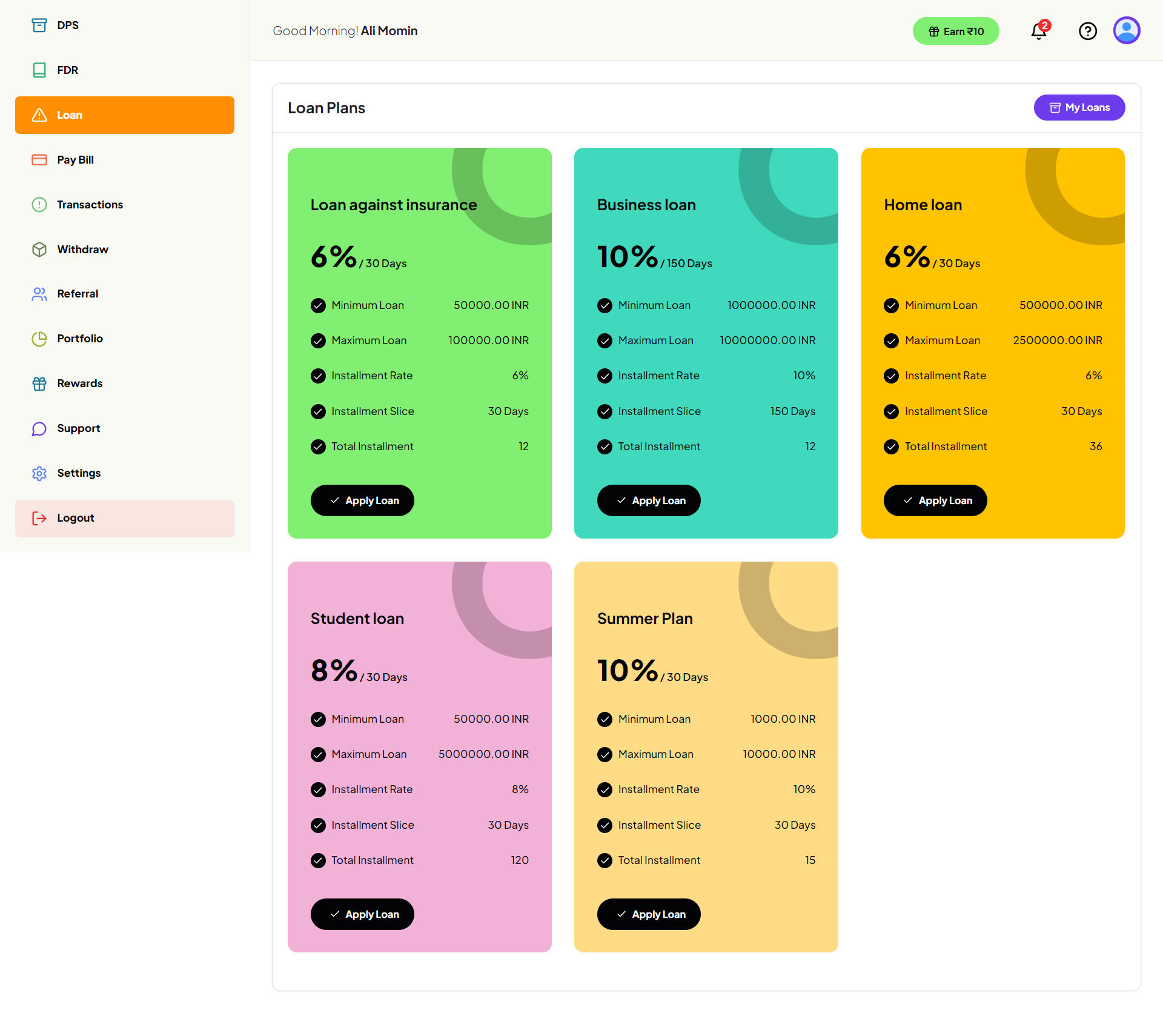 Digital bank user — Loan