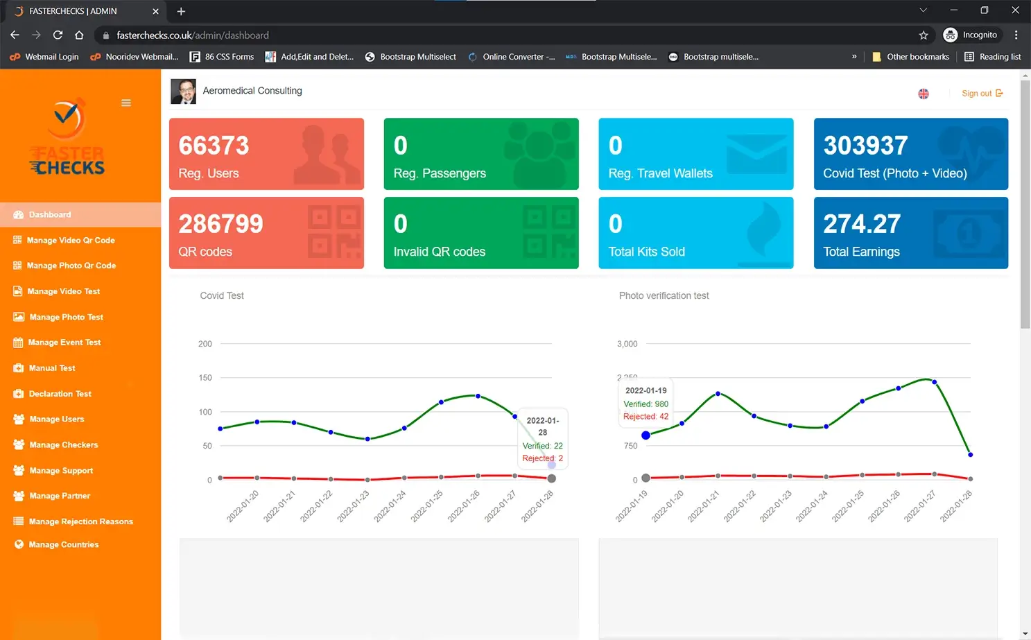 Antigen Test Verification Platform web — Dashboard