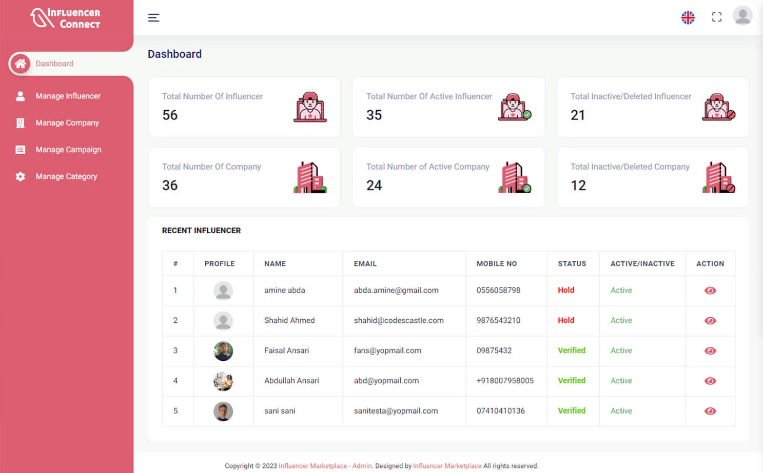 Influencer Marketplace — admin — Dashboard