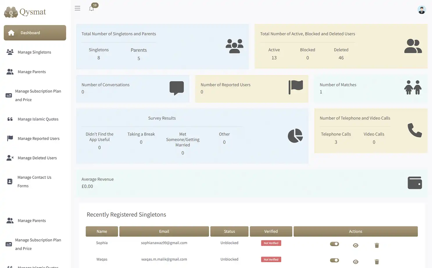 Match Making Application web — Dashboard