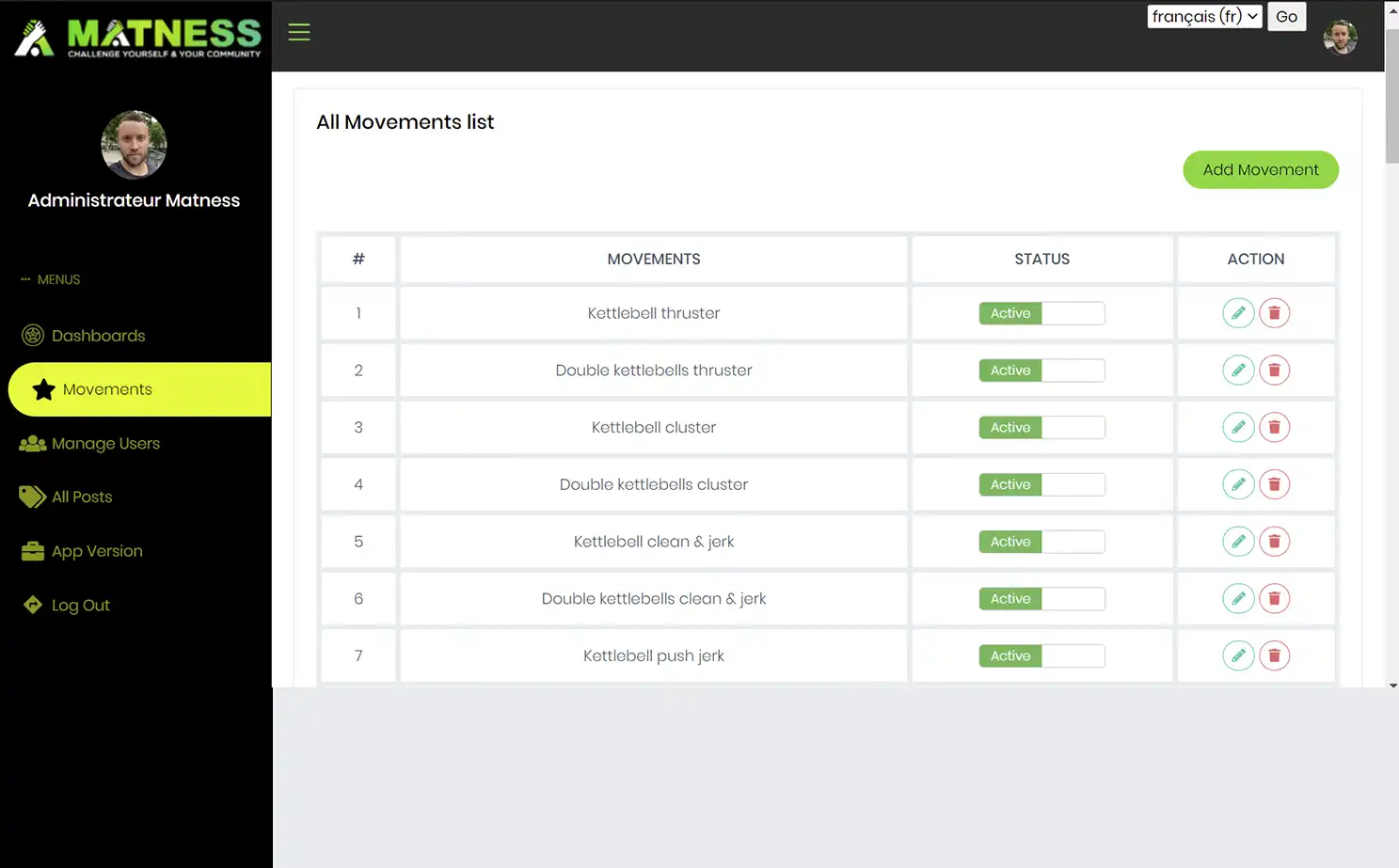 Service Providers — Categories