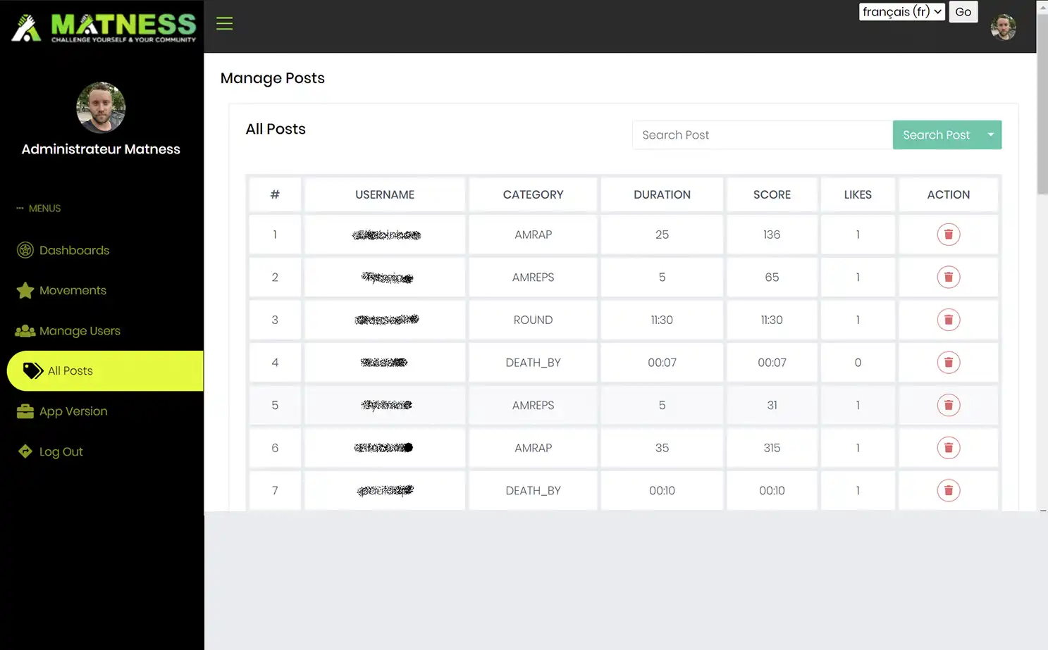 Service Providers — Users
