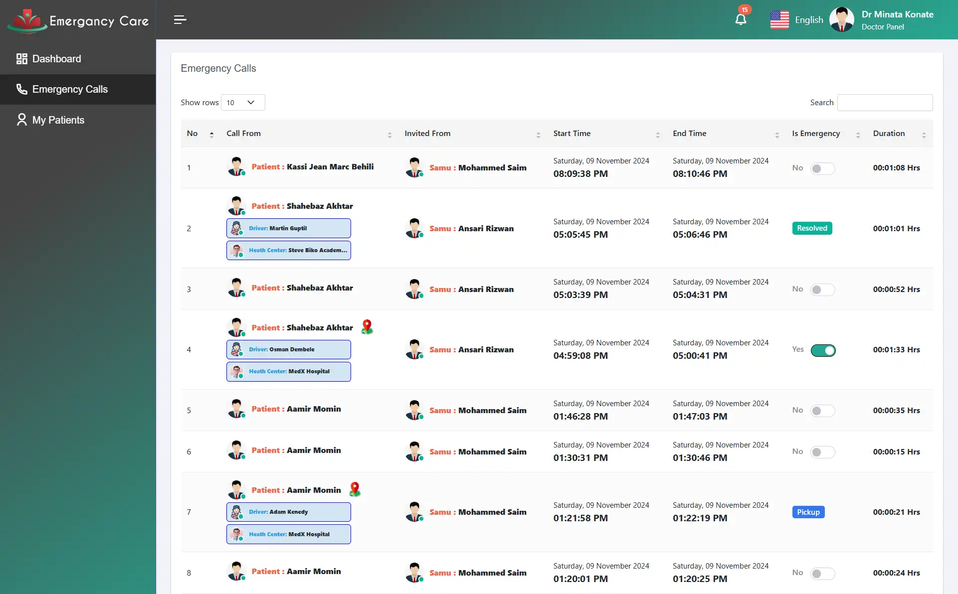 Health Care Center — Emergency Calls