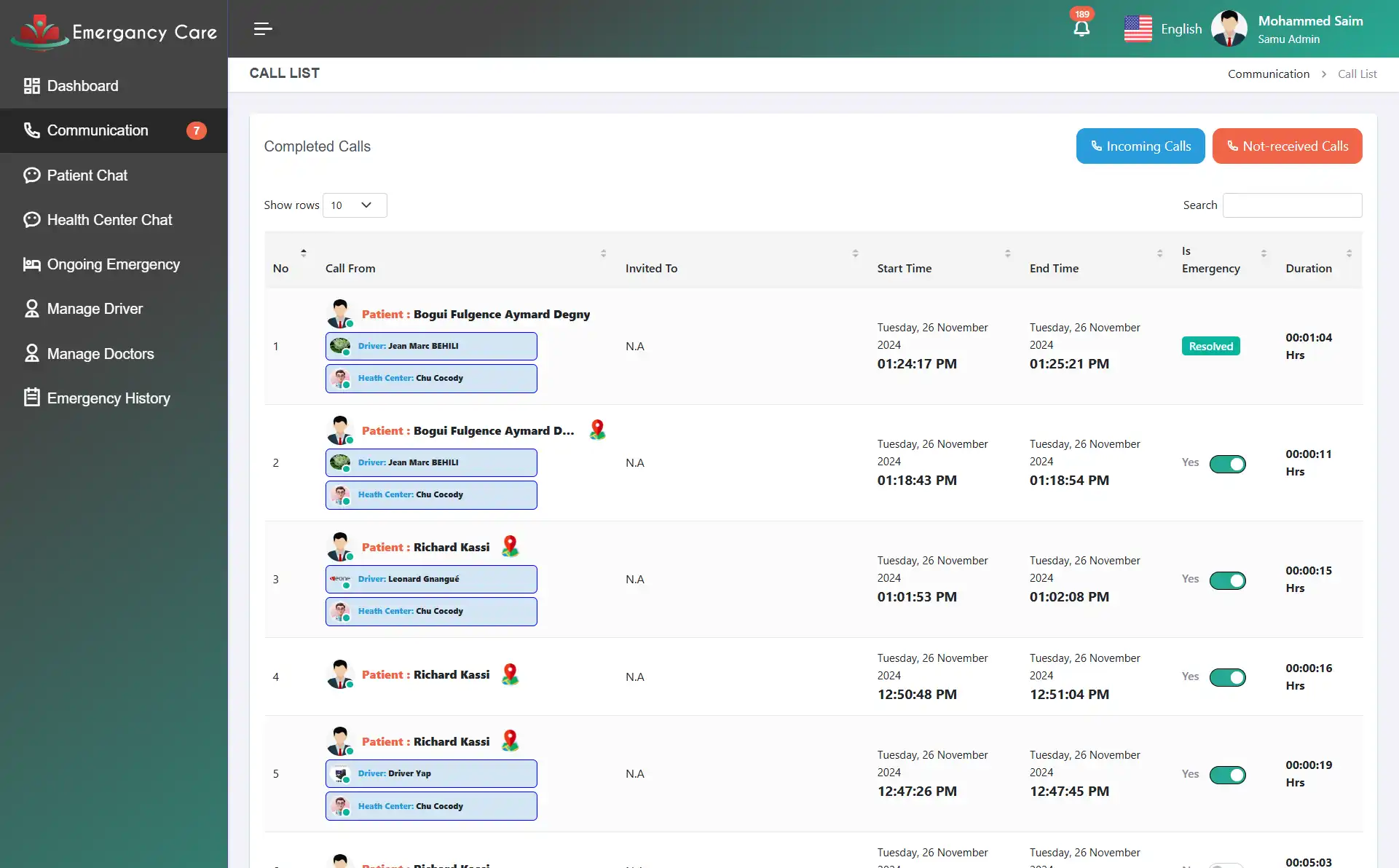 SAMU Web — Completed Calls