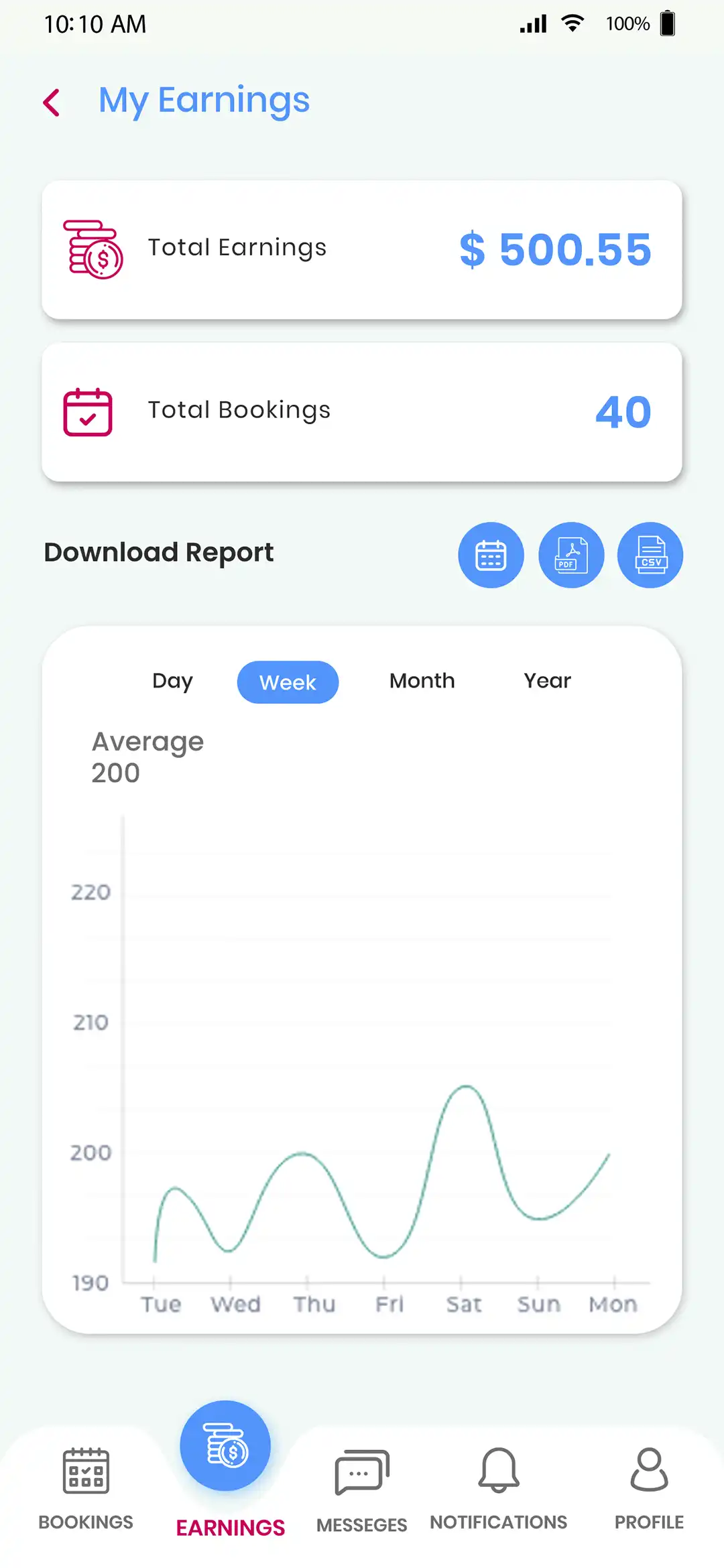 Market Place — service provider — Earnings