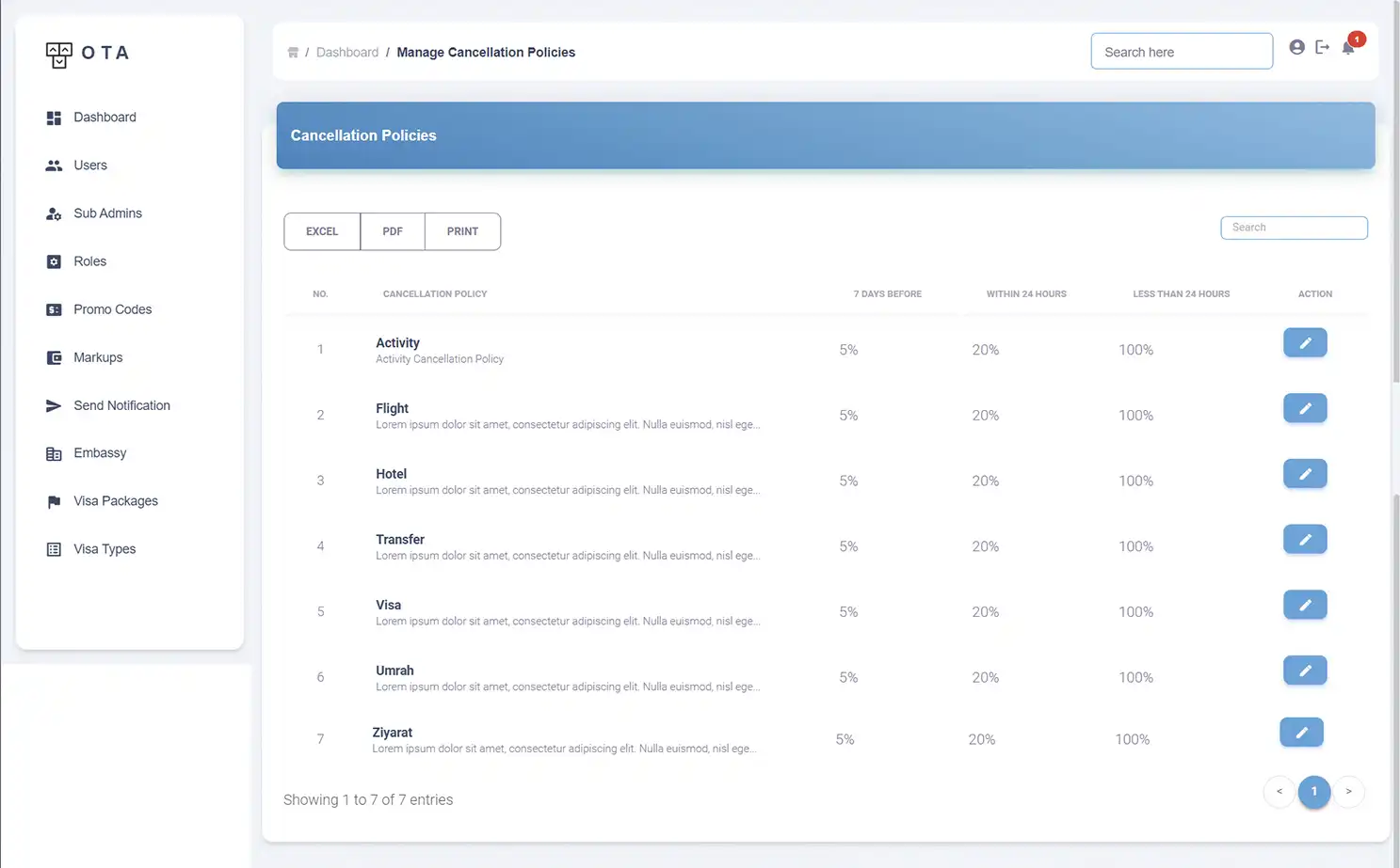Online Travel Agency — admin — Cancellation Policies