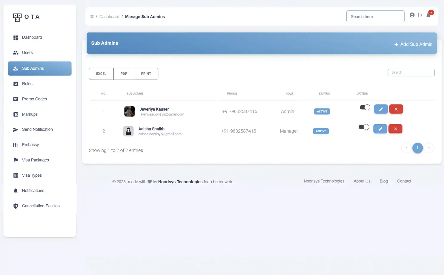 Online Travel Agency — admin — Sub Admins