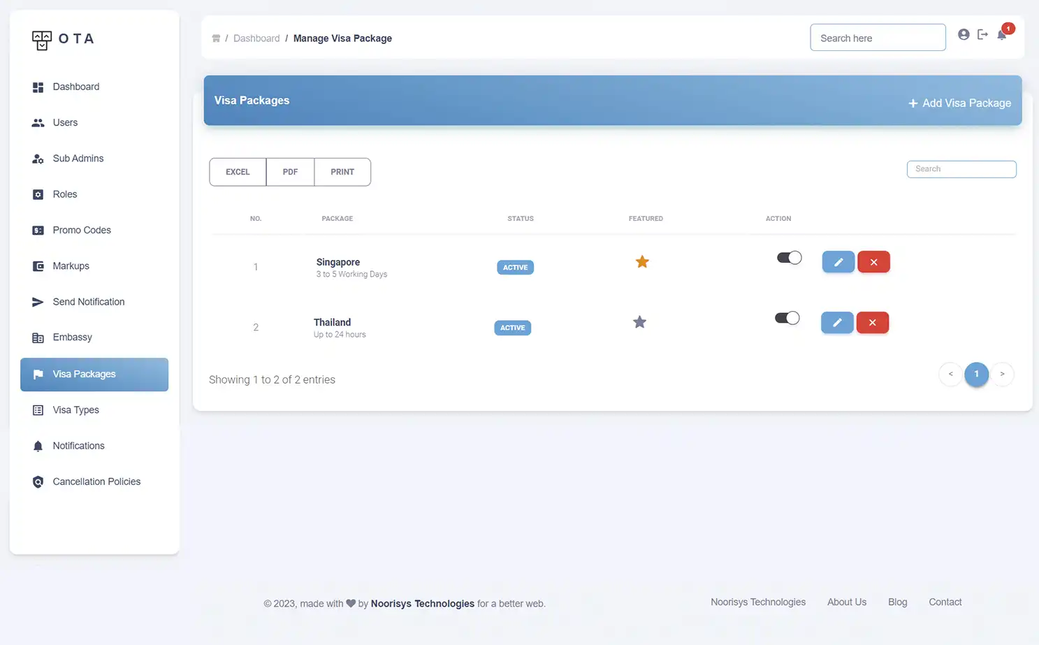 Online Travel Agency — admin — Visa Packages